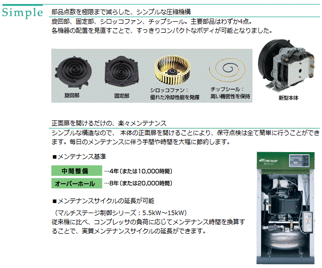 コベルコ ES3ADIII-5 小型オイルフリースクロールコンプレッサ 空冷式 ドライヤ一体型 50Hz 詳細