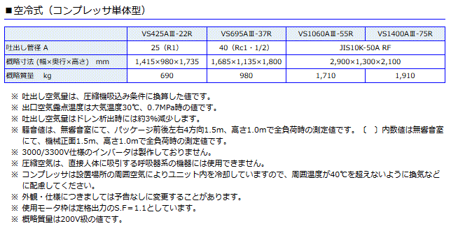 超大特価 コベルコ VS695AMIII-37R 給油式コンプレッサ Kobelion-VS 屋外機シリーズ 空冷式 コンプレッサ単体型 AC400V  半額品 -zoetalentsolutions.com