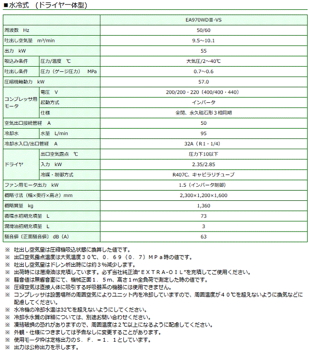 コベルコ EA400ADIII-VSM 水噴射スクリュコンプレッサ 空冷式 ドライヤ一体型 AC400V 詳細