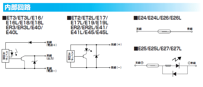 ET2L 開閉確認センサ　近藤製作所