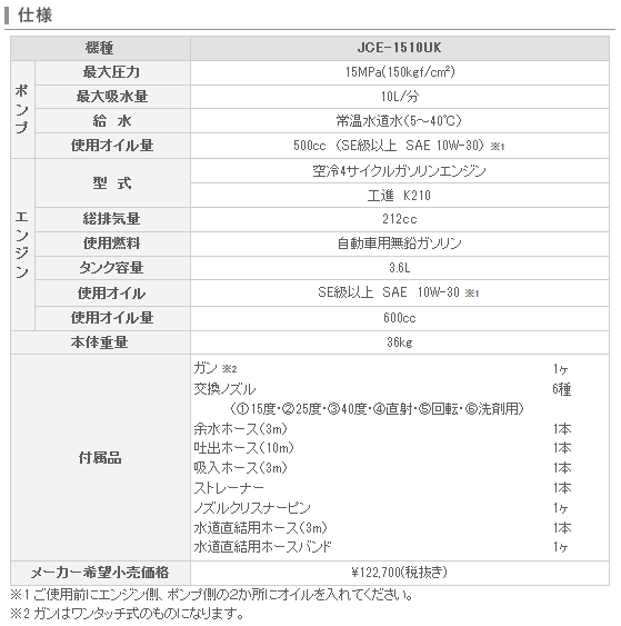 農業用エンジン式高圧洗浄機 道具 工具 Kos Jce 1510uk 伝動機ドットコム 工進 ヤフー店 電動工具 工進 Jce 1510uk