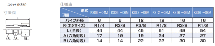 WbL쏊@KS06-04M@@\
