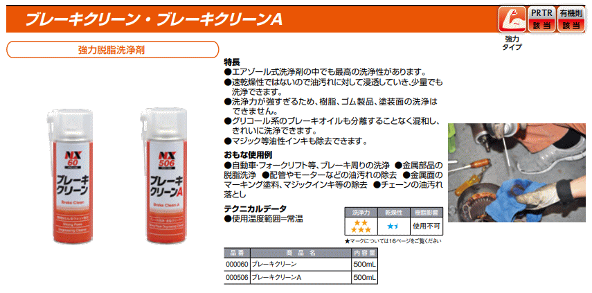 イチネンケミカルズ 説明書 規格 使用方法 クリーナー