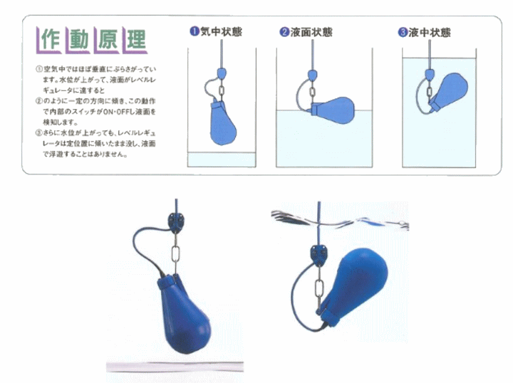 新明和工業 LC12 液面制御スイッチ レベルレギュレータ 6m レベル