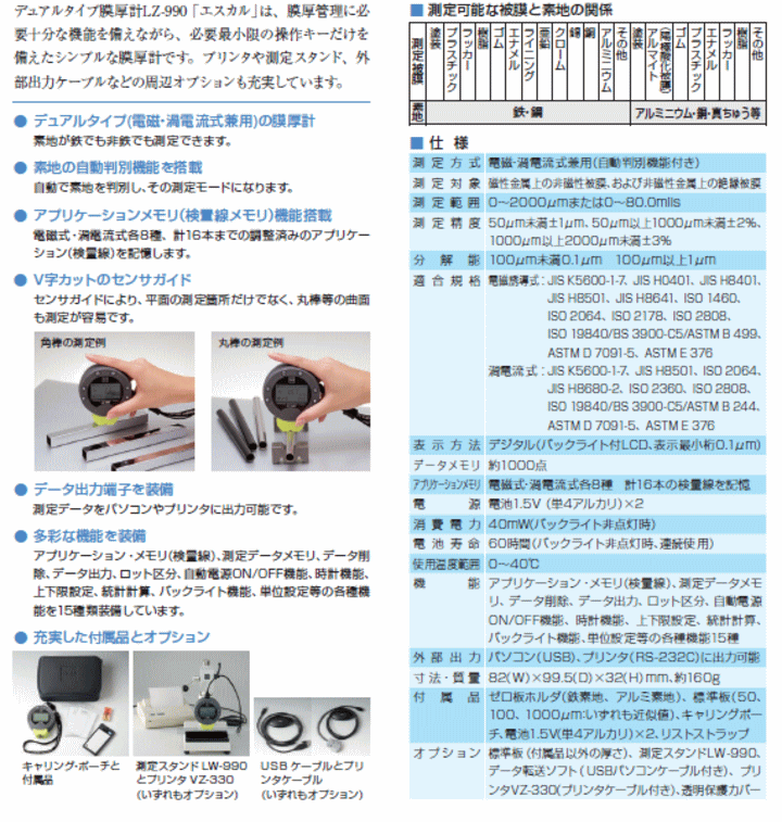 ケツト科学研究所 LZ-990 デュアルタイプ膜厚計 「エスカル」 : ket-lz