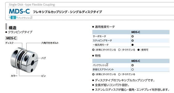 NBK 牮oCebN@MDS-19C-4-4@@\