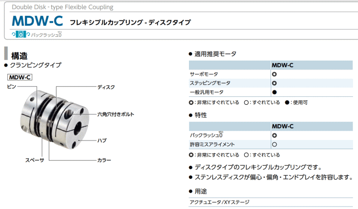 NBK 牮oCebN@MDW-19C-4-4@@\