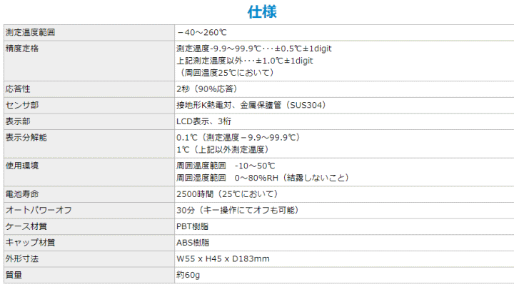 チノー(CHINO) MF500 防水形中心温度計 チノー（CHINO） 伝動機ドットコム