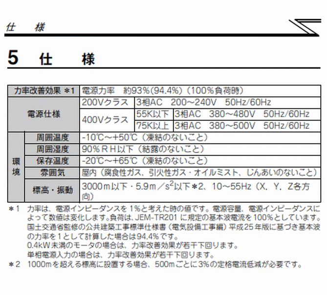 三菱電機 FR-HEL-5.5K インバータ用オプション DCリアクトル FR-HELシリーズ オプション 伝動機ドットコム