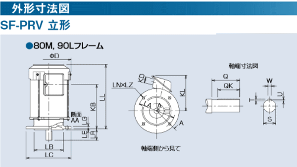 三菱電機 SF-PRV 1.5kW 2P 200V モータ (三相・全閉外扇型・立形