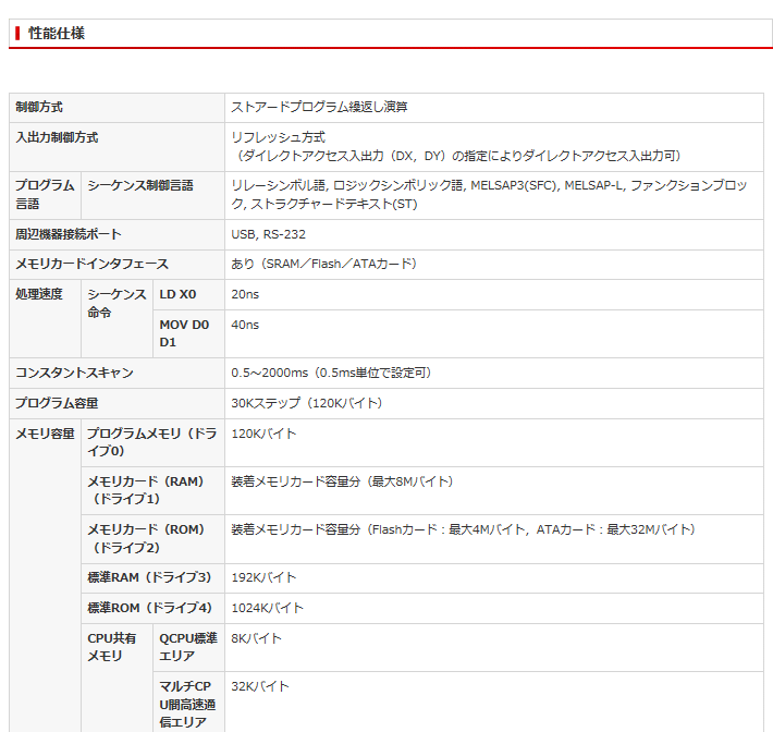 【新品未使用品】三菱電機シーケンサーCPUユニット Q03UDCPU 2個セット 三菱電機 Q03UDCPU 汎用シーケンサMELSEC-Qシリーズ