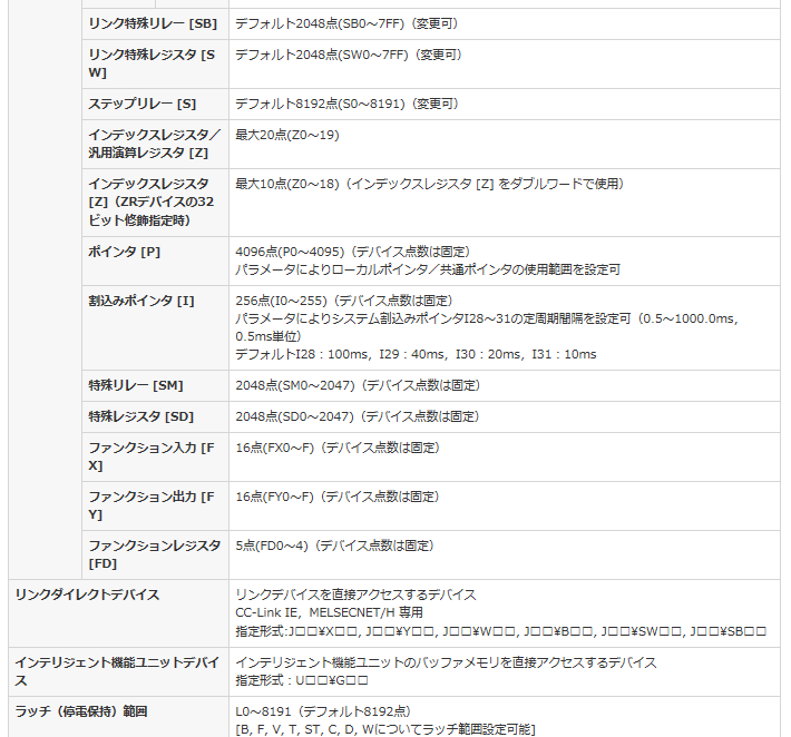 三菱電機　シーケンサCPU（ユニバーサルモデル高速タイプ）Q13UDVCPU 266164.jpg?auto=webp&quality=