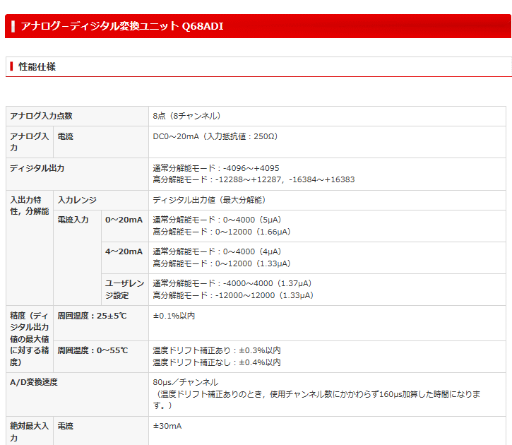 三菱（MITSUBISHI） 三菱電機 Q68ADI シーケンサ MELSEC-Qシリーズ