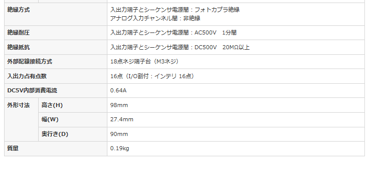 三菱（MITSUBISHI） 三菱電機 Q68ADI シーケンサ MELSEC-Qシリーズ