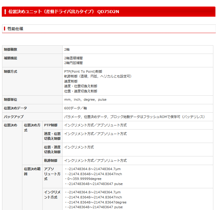 三菱電機 QD75D2N シーケンサ MELSEC-Qシリーズ 位置決めユニット : 伝
