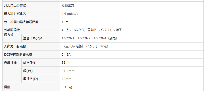 三菱  QD75D2N QD75D2N - I-O Units (Mitsubishi Electric) - Mitsubishi Electric