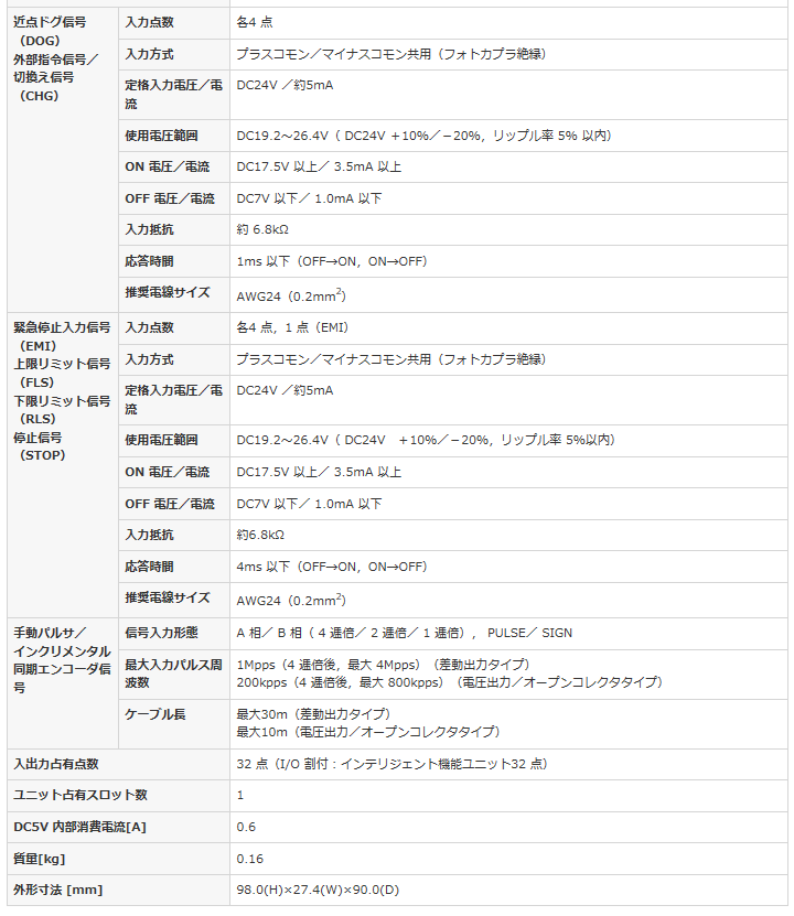 三菱（MITSUBISHI） 三菱電機 QD77MS4 シーケンサ MELSEC-Qシリーズ