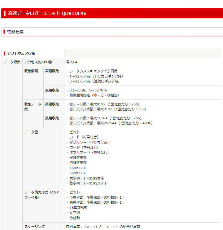 三菱電機 QD81DL96 シーケンサ MELSEC-Qシリーズ 高速データロガー