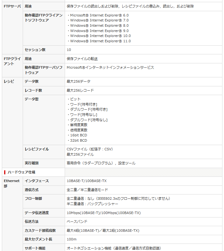 三菱電機 QD81DL96 シーケンサ MELSEC-Qシリーズ 高速データロガー