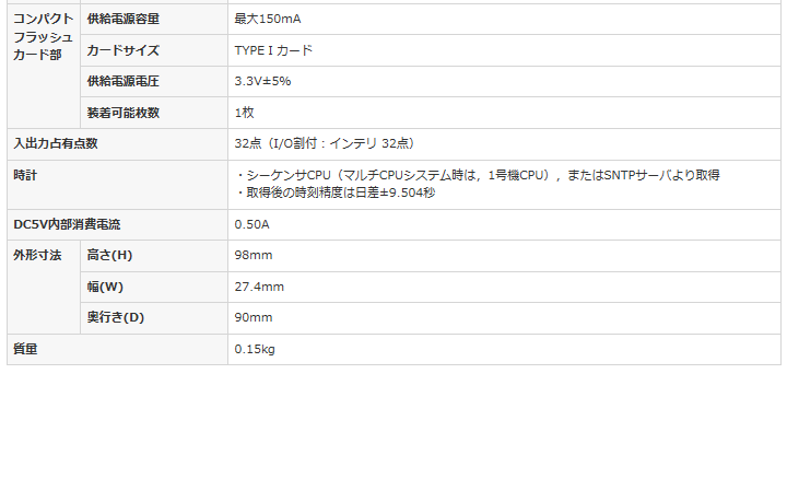 三菱電機 QD81DL96 シーケンサ MELSEC-Qシリーズ 高速データロガー