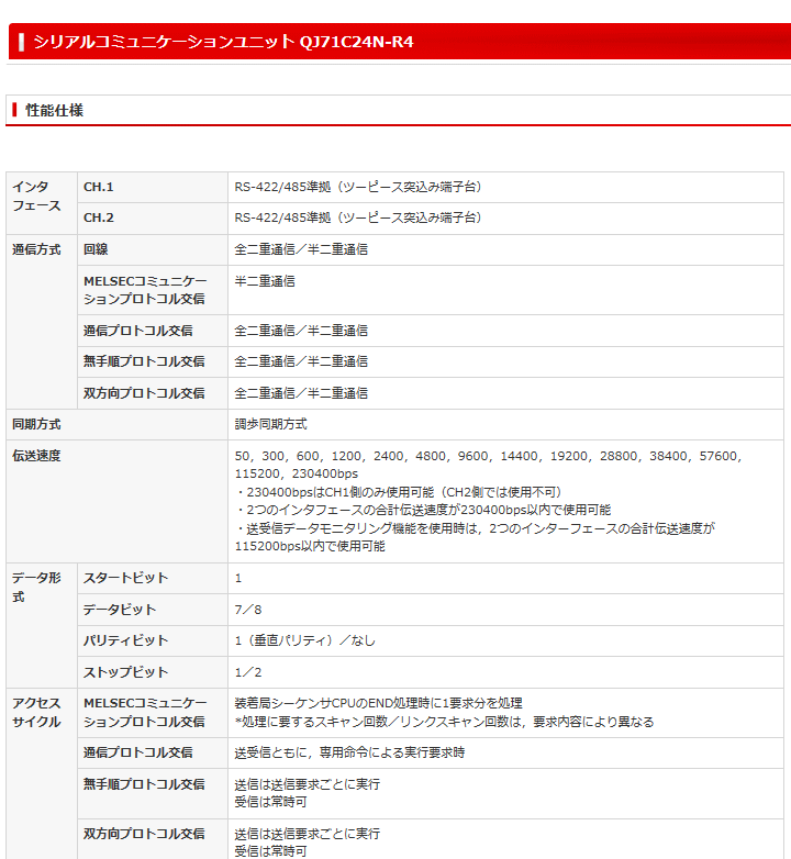 三菱 三菱電機 QJ71C24N-R4 シーケンサ MELSEC-Qシリーズ 三菱 三菱電機 QJ71C24N-R4 シーケンサ MELSEC-Qシリーズ