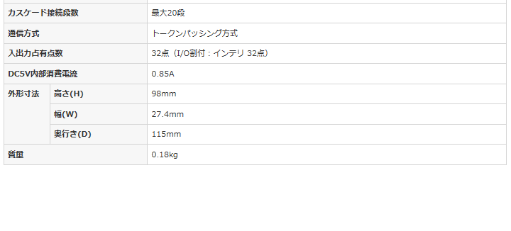 三菱（MITSUBISHI） 三菱電機 QJ71GF11-T2 シーケンサ MELSEC-Q