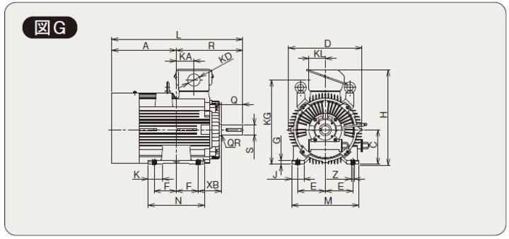 富士電機 MLU1221A-4 55kW-4P 三相200V プレミアム効率モータ (全閉外扇形 脚取付形) プレミアム効率モータ[IE3相当]  伝動機ドットコム