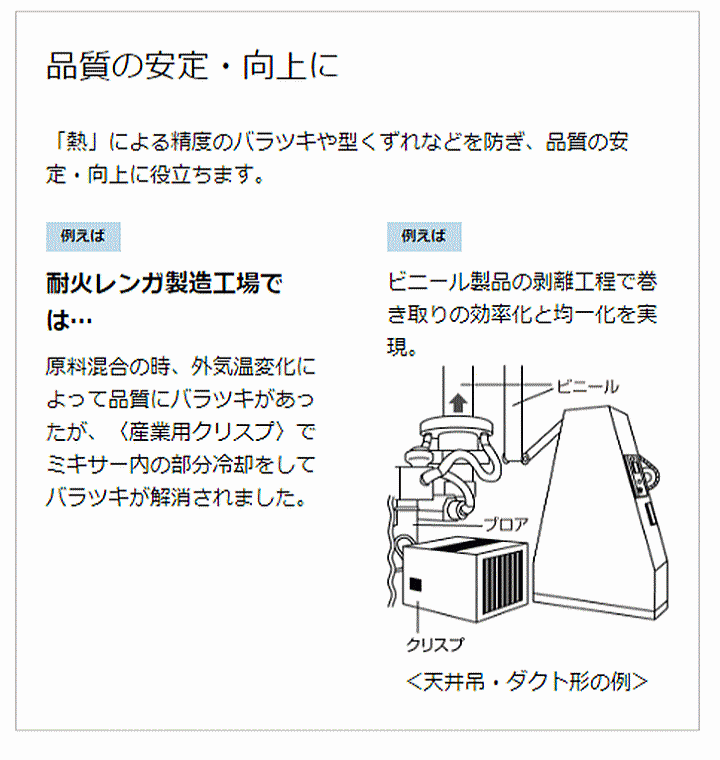 ダイキン工業 SUBDP2GU スポットエアコン(3相200V) 産業用クリスプ