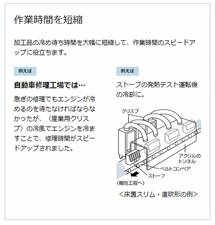 ダイキン工業 SUBDP2GU スポットエアコン(3相200V) 産業用クリスプ