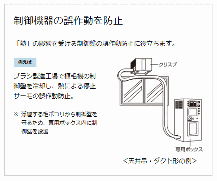 ダイキン工業 SUBDP3GU スポットエアコン(3相200V) 産業用クリスプ 産業用クリスプ 天井吊 ダクト形 伝動機ドットコム