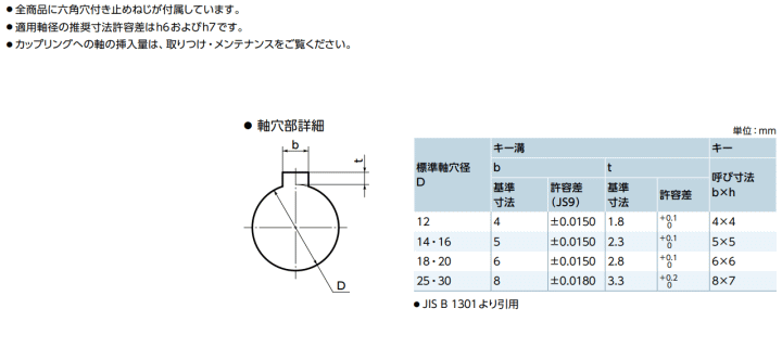 NBK 牮oCebN@MST-32K-12-12@@\