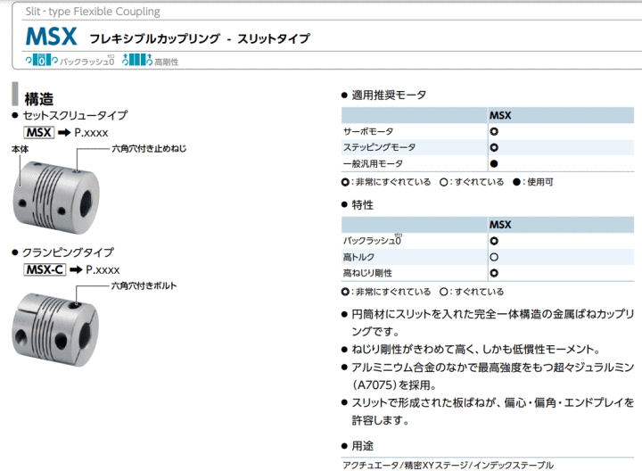 NBK 牮oCebN@MSX-16-5-5@@\