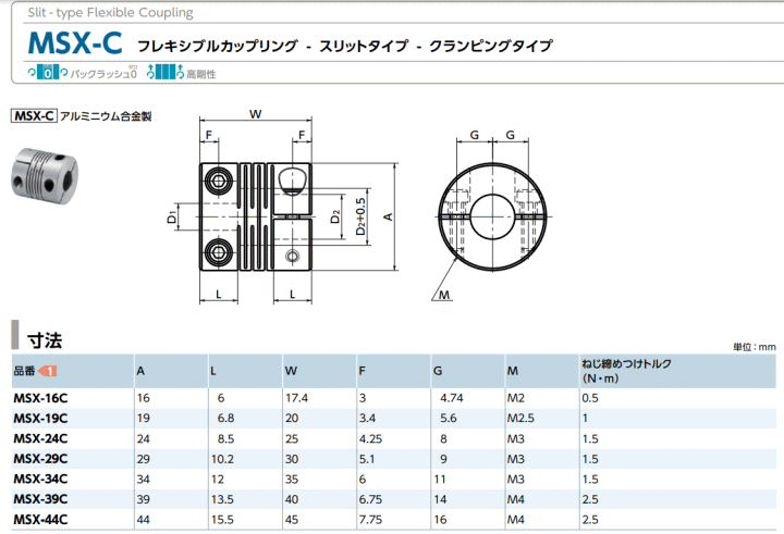 NBK 牮oCebN@MSX-16C-5-5@@\