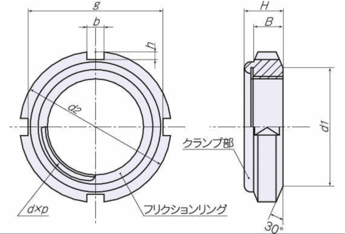 冨士精密　FINE U-NUT ファインＵナット 寸法表