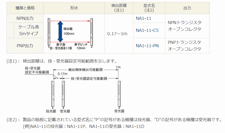 pi\jbNfoCXSUNX@NA1-11@@\