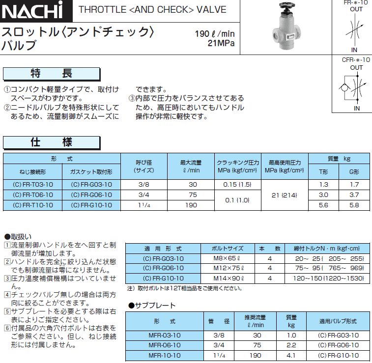 NACHI (ナチ)・不二越 CFR-T03-10 流量制御弁 スロットルアンド