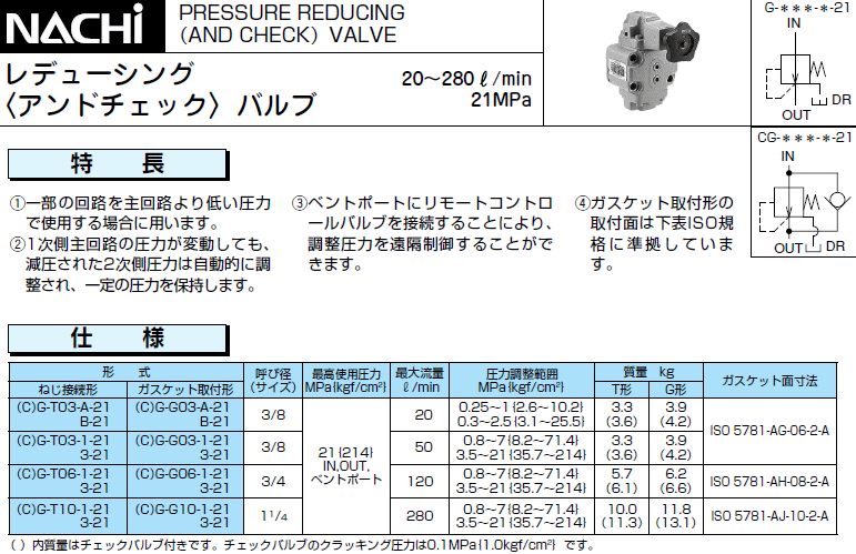 NACHI (ナチ)・不二越 G-G03-1-21 圧力制御弁 レデューシングバルブ : nac-g-g03-1-21 : 伝動機ドットコム ヤフー店  - 通販 - Yahoo!ショッピング