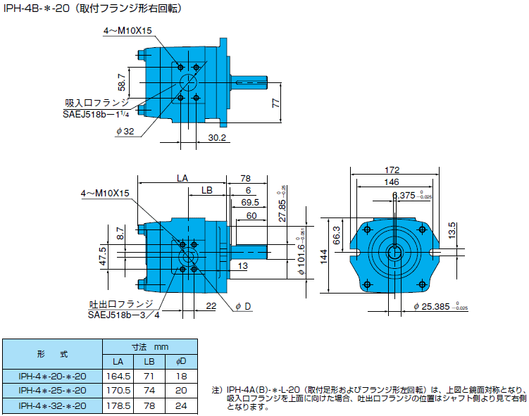 NACHI (ナチ)・不二越 IPH-3B-10-L-20 IPHシリーズ IPポンプ 高圧内接