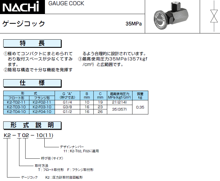 不二越 ナチ NACHI】ナチ AQDEXOH20D0710 アクアドリルEX オイルホール