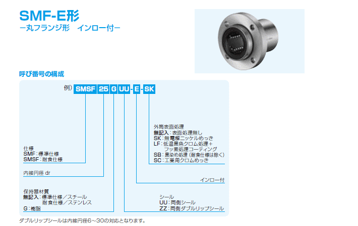 日本ベアリング（NB） SMF60UU-E スライドブッシュ SMF-E形(シングル