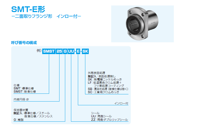 日本ベアリング（NB） SMT20GUU-E スライドブッシュ SMT-E形(シングル