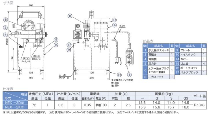 大阪ジャッキ製作所 NEX-2KS 小型電動油圧ポンプ 油圧ポンプ 伝動機