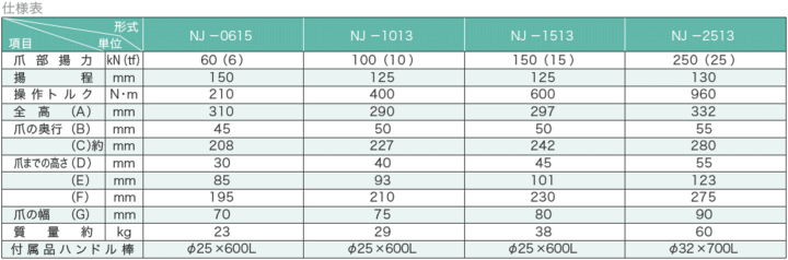 WbL쏊@NJ-0615@@\