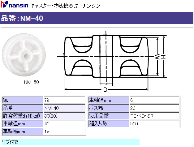 ナンシン キャスター NM-40 (No.79) ナイロン車輪のみ 寸法