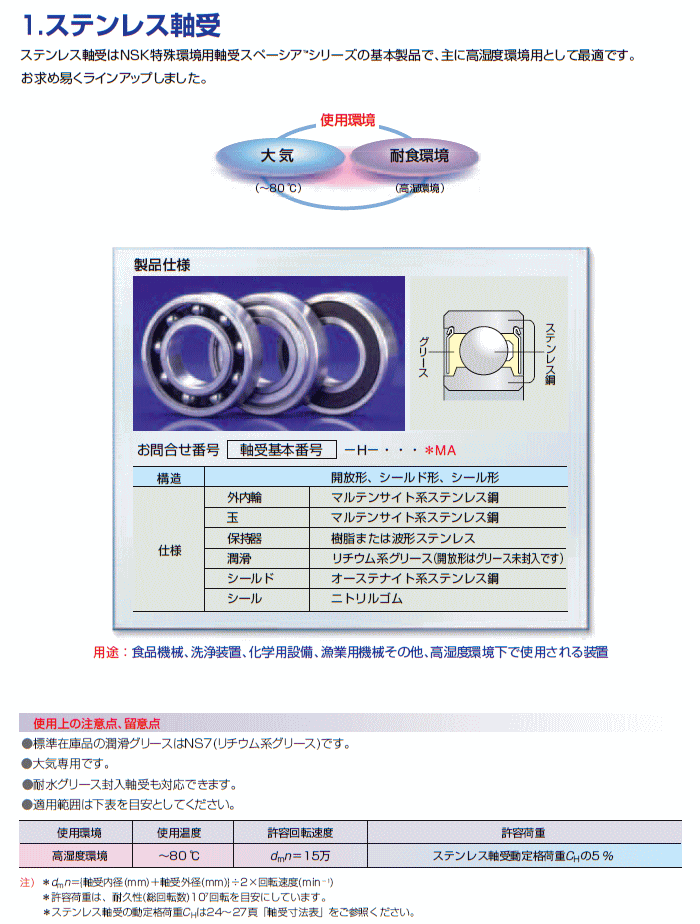NSK・日本精工 SS6210DD ステンレスベアリング （6210-H-20DDUMA NS7） 【超新作】 【超新作】