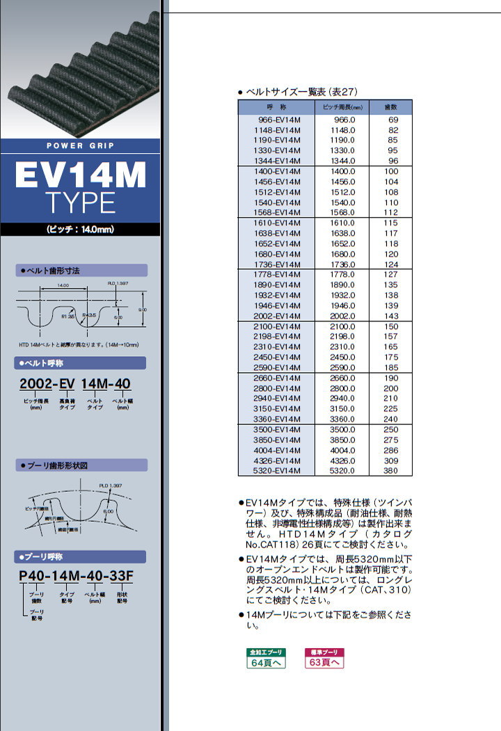 ゲイツ・ユニッタ・アジア 2660-EV14M-150 パワーグリップEV14M : ntb