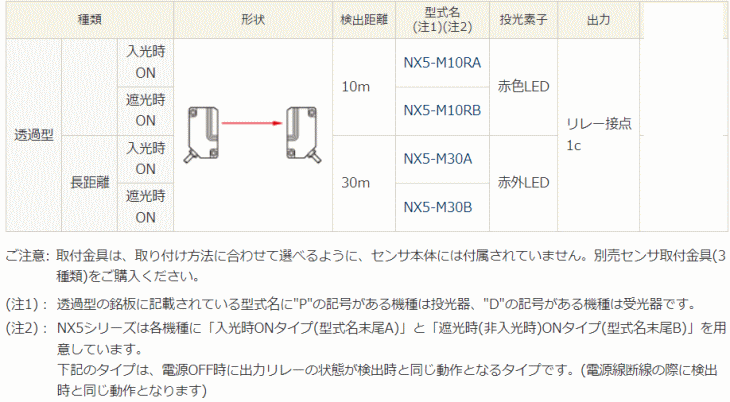 pi\jbNfoCXSUNX@NX5-D700A@@\