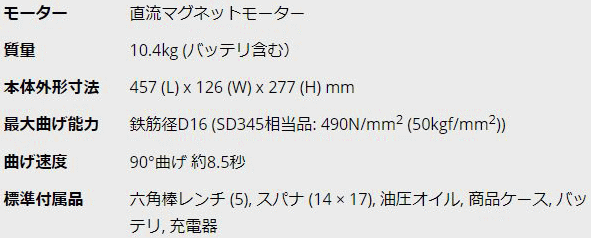 IO R[hX؃x_[ dl\