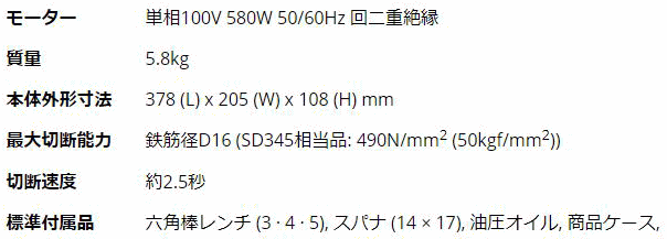 オグラ HBC-316 電動油圧式鉄筋切断機 (バーカッター) オグラ 伝動機