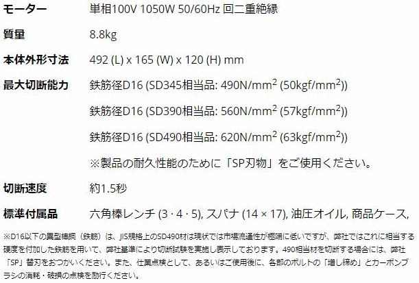オグラ HBC-816 電動油圧式鉄筋切断機 (バーカッター) オグラ 伝動機 